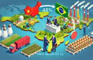 China amplia negócios com Mato Grosso do Sul e consome quase 48% da produção local