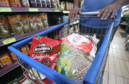 MS tem a segunda maior alta no preço da cesta básica em 12 meses