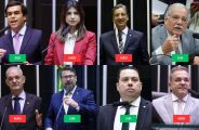 Quatro dos oito deputados de MS votam para reduzir cadeia de Bolsonaro