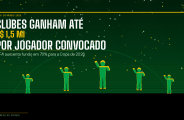Quanto Flamengo e Palmeiras v&atilde;o ganhar liberando jogadores para a Copa