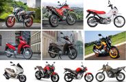 Perspectivas do mercado brasileiro de motocicletas