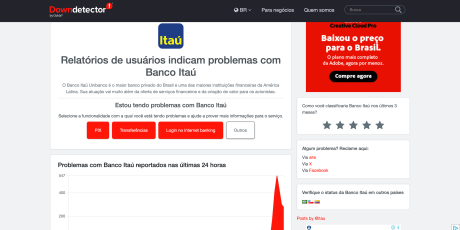 Instabilidade atinge Ita&uacute; e Pix, gerando ondas de reclama&ccedil;&otilde;es