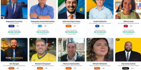Vaquinha eleitoral arrecada menos de R$ 184 mil e n&atilde;o decola no Estado