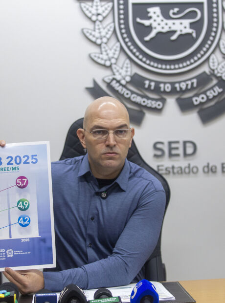 Secret&aacute;rio acha "rid&iacute;cula" compara&ccedil;&atilde;o de notas do Ideb entre Estados