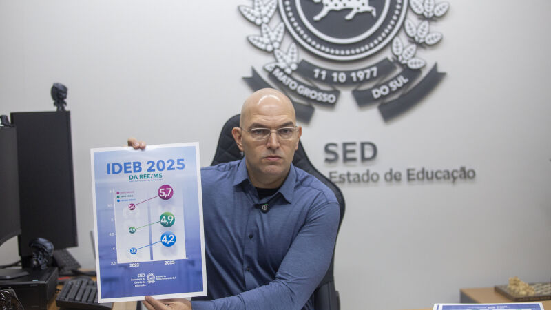 Secretário Estadual de Educação, Hélio Daher, apresenta os dados de MS no Ideb