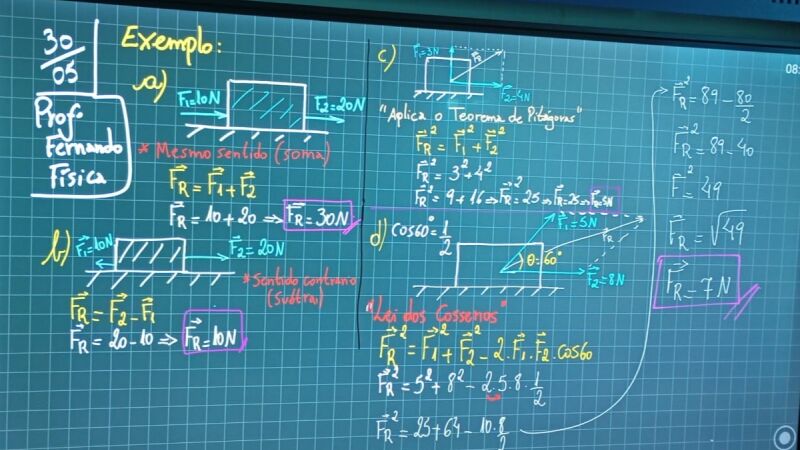 Lousa interativa pode complementar o uso do quadro tradicional e ampliar o acesso a conteúdos digitais