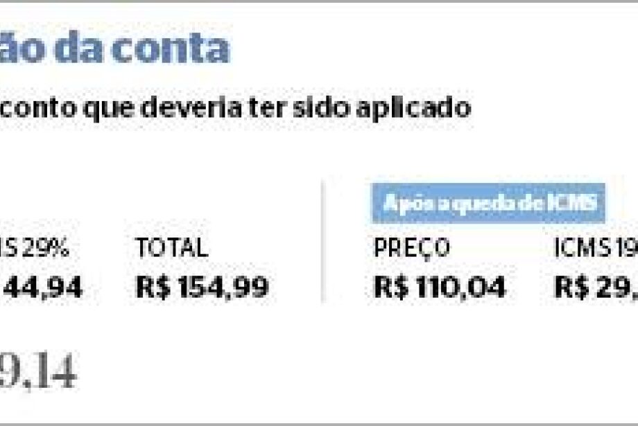 TIM e Oi explicam repasse da redução do ICMS para os seus clientes