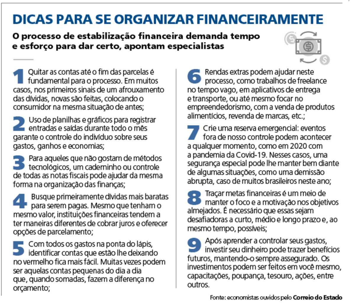 Especialistas dão dicas de como se organizar financeiramente em 2021 ...