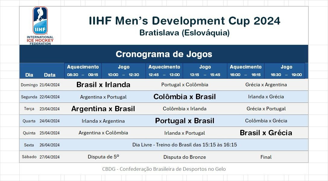 Irmãos Representam MS Em Competição Internacional Com A Seleção ...