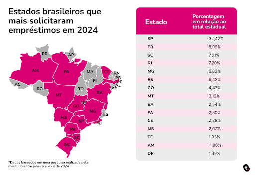 Saiba Como Encontrar O Melhor Empréstimo Em Sua Cidade Correio Do Estado 2522