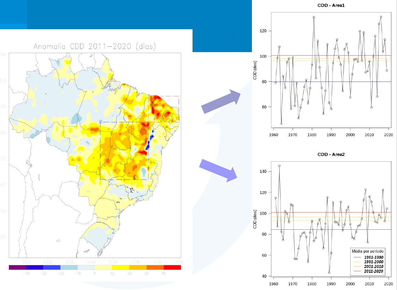 Média de dias consecutivos sem chuva sobe de 80 para 100