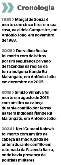 Indígenas durante conflito com forças de segurança pública na manhã de ontem, em Antônio João