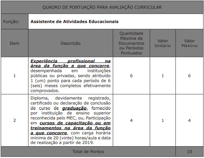 O período de inscrição e envio de documentos para a avaliação curricular terá início no dia 9 de setembro e irá até às 17h do dia 23 de setembro