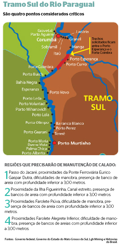 Sem hidrovia, diariamente mais de 700 carretas carregadas de minério passarão pela BRa-262