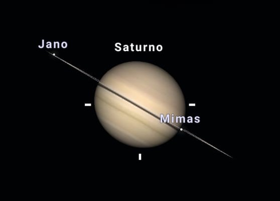 Saturno