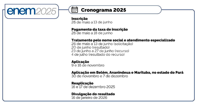 MS registra 15.292 inscrições a mais que em 2024 no ENEM