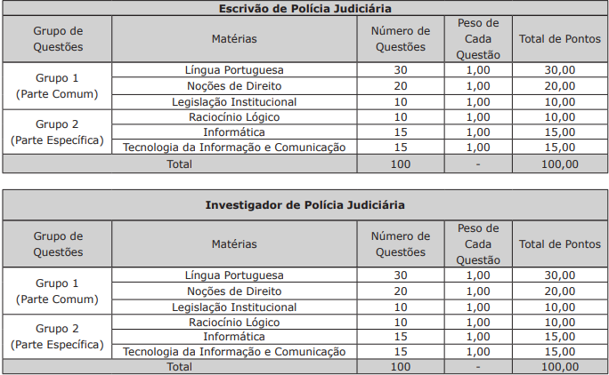 DEPAC Centro, em Campo Grande