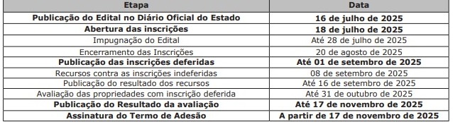 Proprietários com vegetação nativa excedente poderão receber até R$ 100 mil por ano