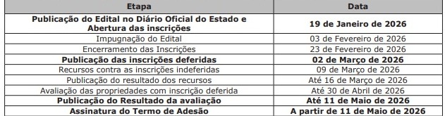 Proprietários com vegetação nativa excedente poderão receber até R$ 100 mil por ano