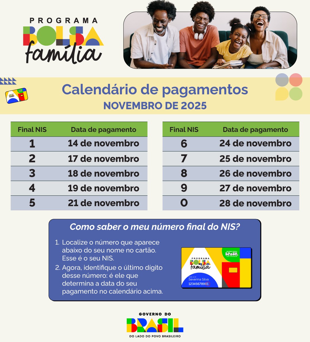 Calendário do Bolsa Família de novembro
