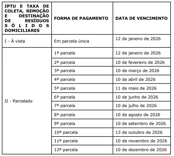 Pessoa consultando valor de IPTU de sua casa pela internet