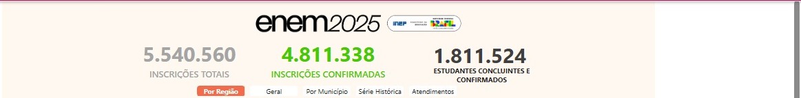 Movimentação na entrada do Enem, neste domingo (9), em uma universidade de Campo Grande