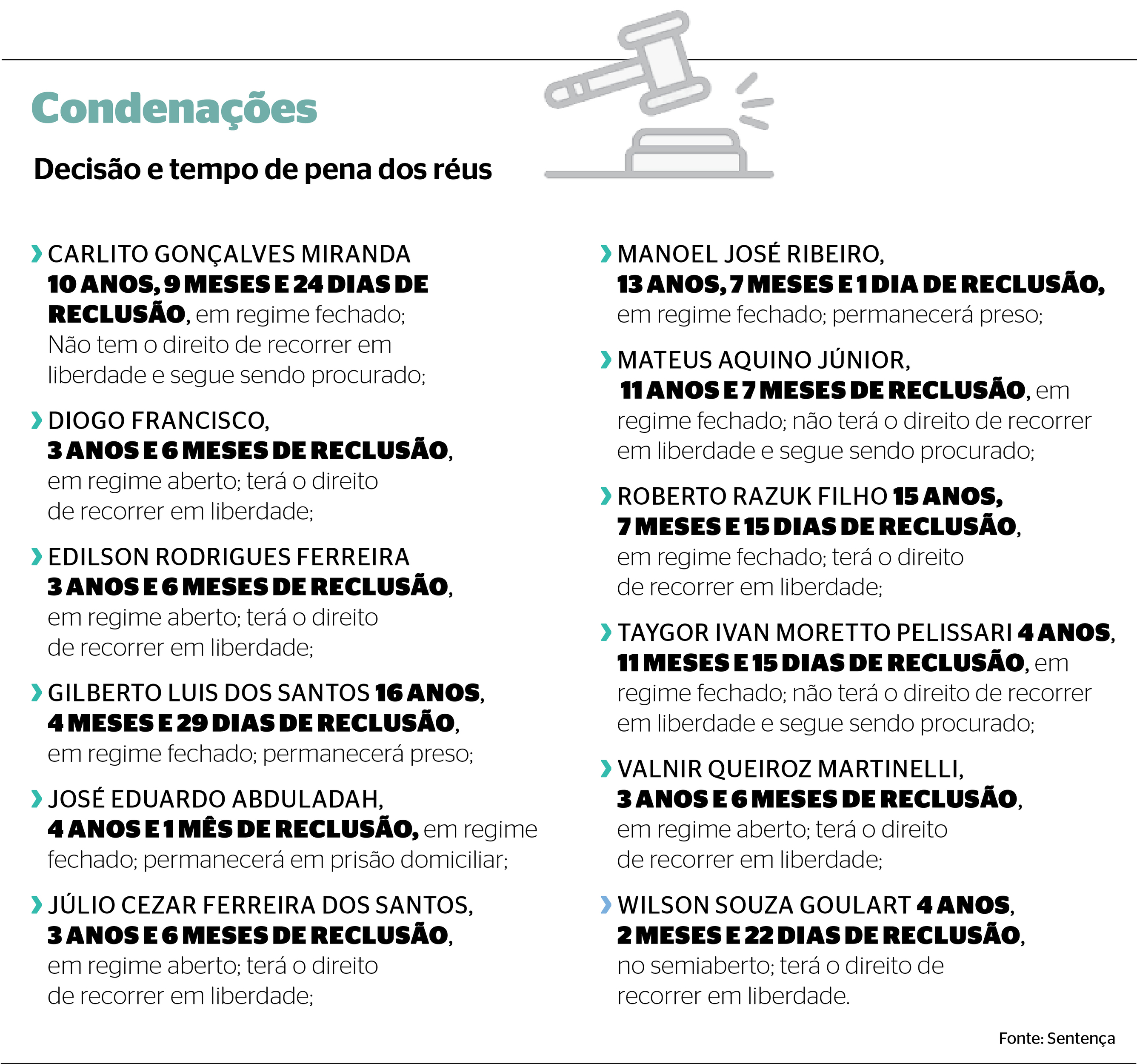 Deputado estadual Neno Razuk (PL)