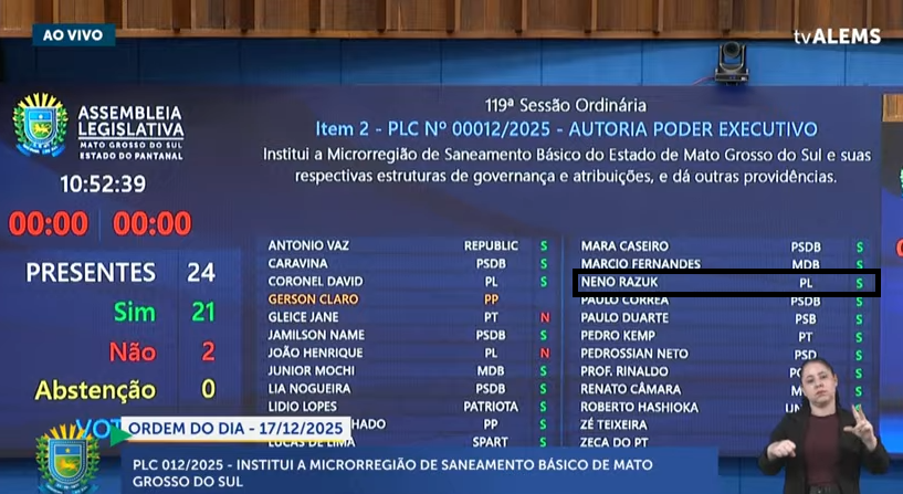 Neno Razuk n&atilde;o compareceu &agrave; sess&atilde;o plen&aacute;ria da ALEMS desta quarta-feira 