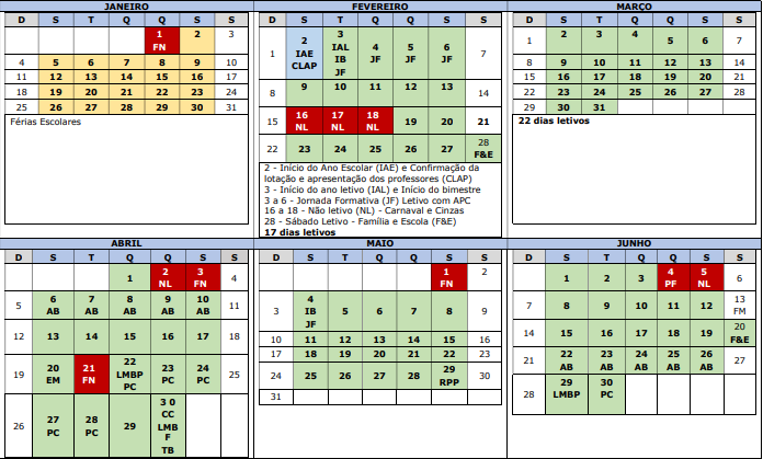 Saída de alunos em escola estadual