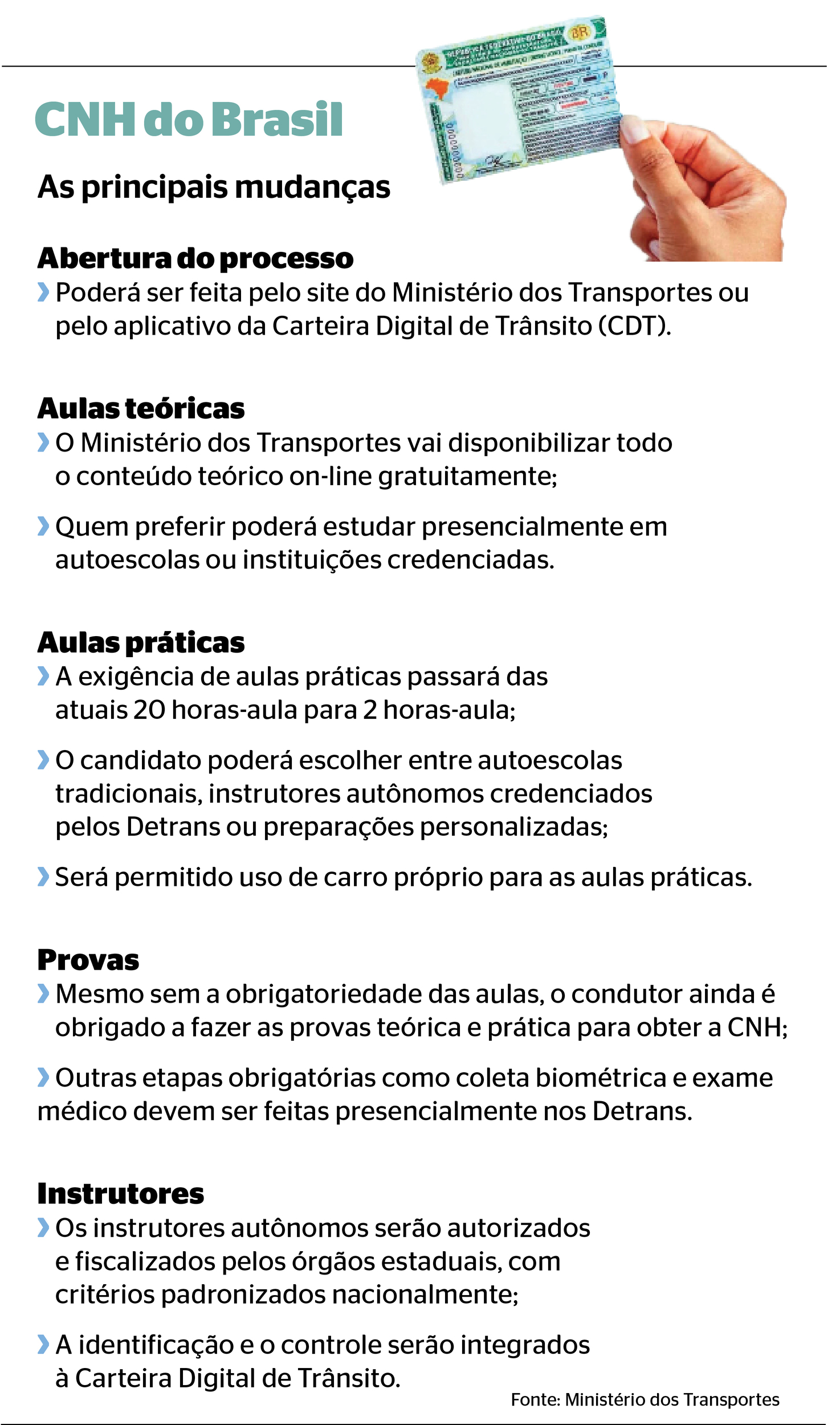 União editou medida provisória que beneficia motoristas que não cometem infrações, tirando a necessidade de pagar taxas de renovação do documento