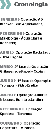 Acontecidos mais repercutidos em 2025 foram foram feminic&iacute;dio de Vanessa Ricarte, greve dos &ocirc;nibus, acidente a&eacute;reo que matou o arquiteto chin&ecirc;s Kongjian Yu e a pris&atilde;o do prefeito de Terenos Henrique Budke (PSDB)