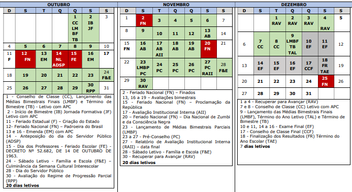 Saída de alunos em escola estadual