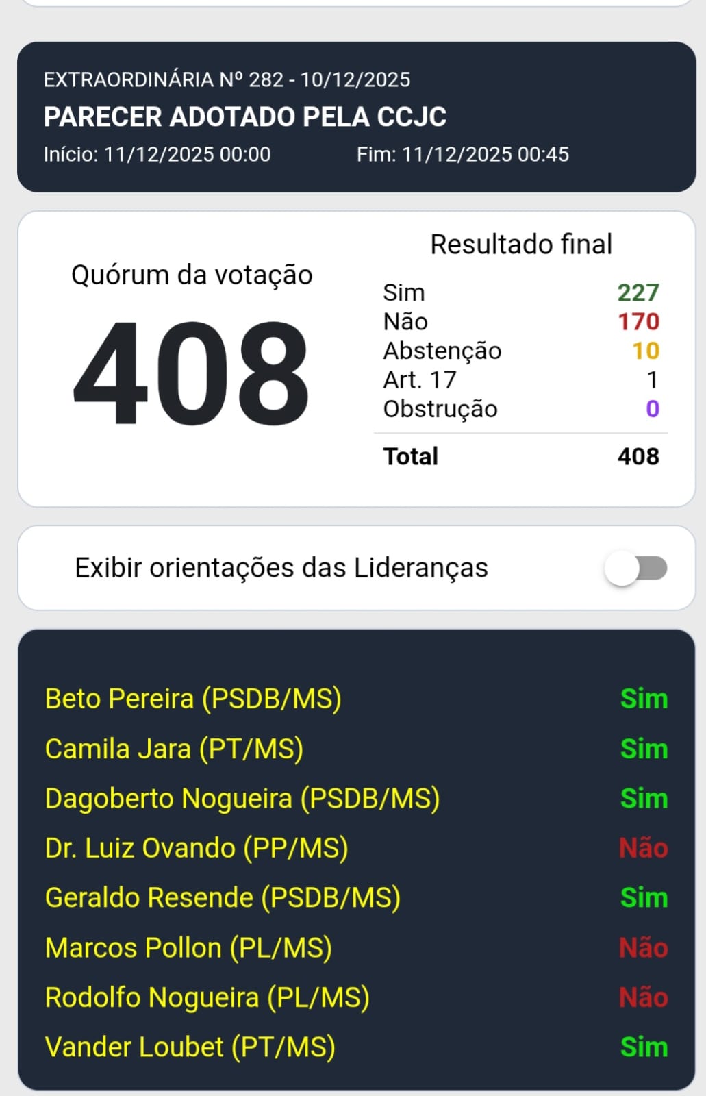 A deputada Carla Zambelli foi condenada por tentativa de invasão dos sistemas de informática do Conselho Nacional de Justiça