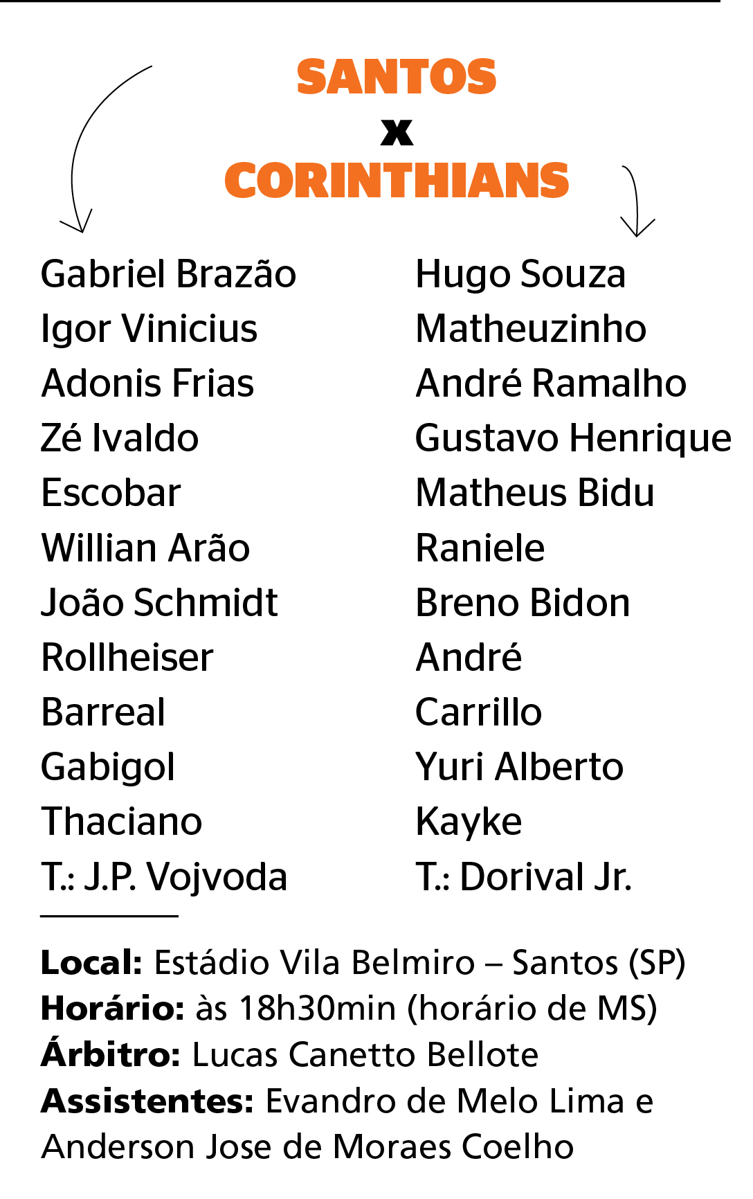  O Santos vive uma instabilidade dentro de campo com o t&eacute;cnico Juan Pablo Vojvoda ainda sem contar com o seu principal jogador: o atacante Neymar J&uacute;nior