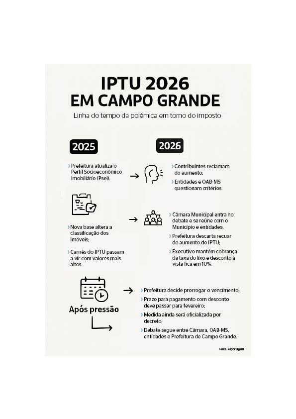 O Tribunal quer saber qual foi a base legal utilizada, quais &iacute;ndices e par&acirc;metros t&eacute;cnicos foram considerados