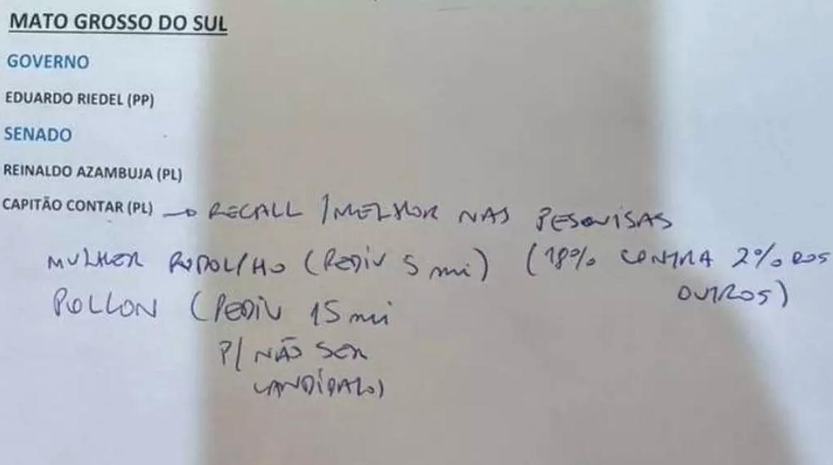 Marcos Pollon, Rodolfo e Gianni Nogueira