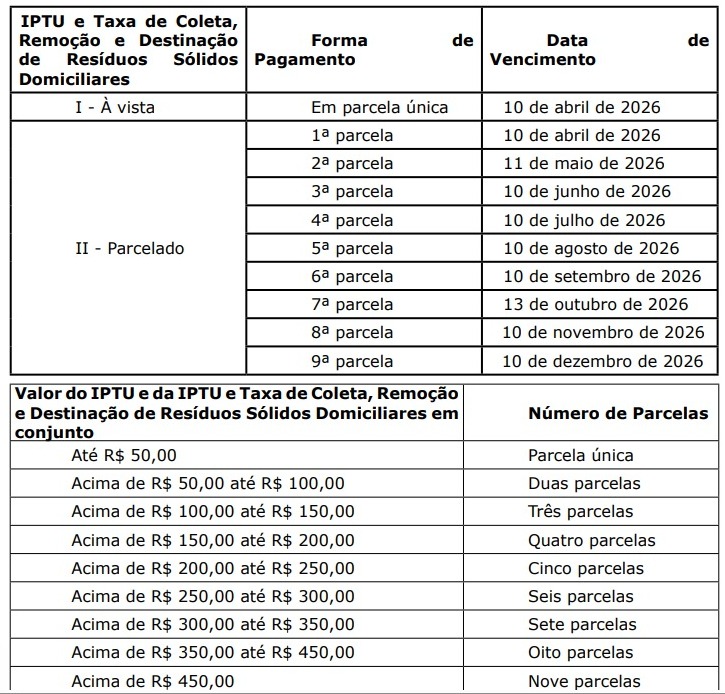  Contribuintes notificados n&atilde;o receber&atilde;o novos carn&ecirc;s ou qualquer tipo de conta/boleto e precisam solicitar a nova guia