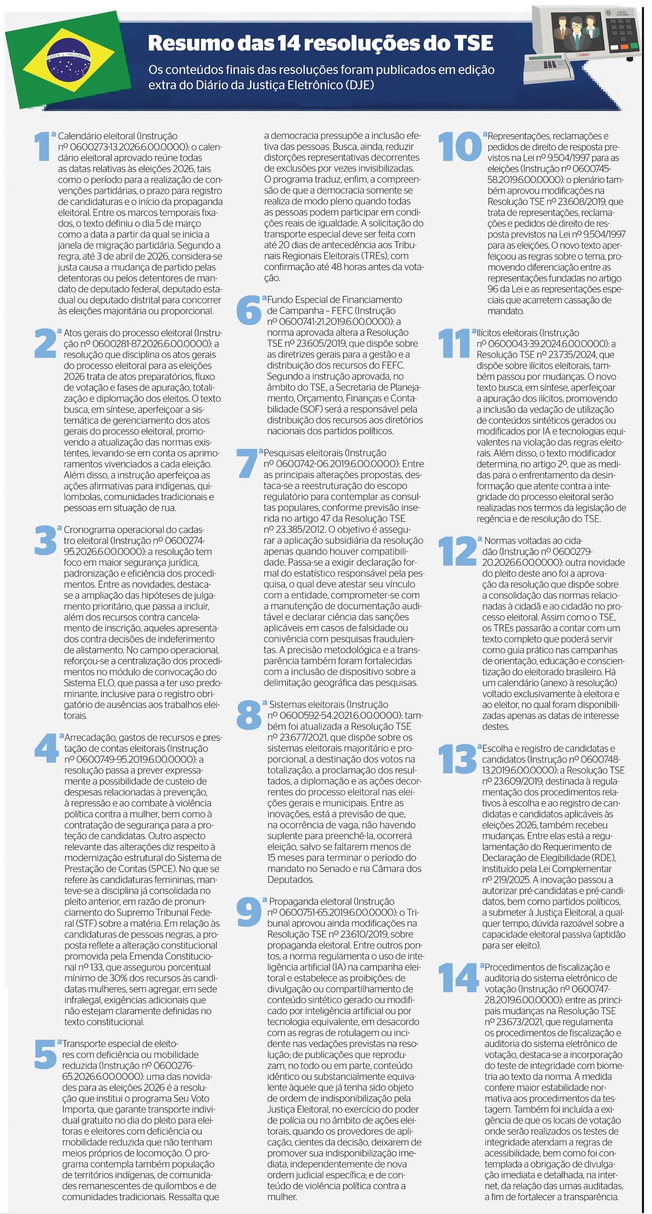  Neste ano, o eleitorado sul-mato-grossense definir&aacute; os ocupantes dos cargos de presidente da Rep&uacute;blica, governador, senador, deputado federal e deputado estadual 