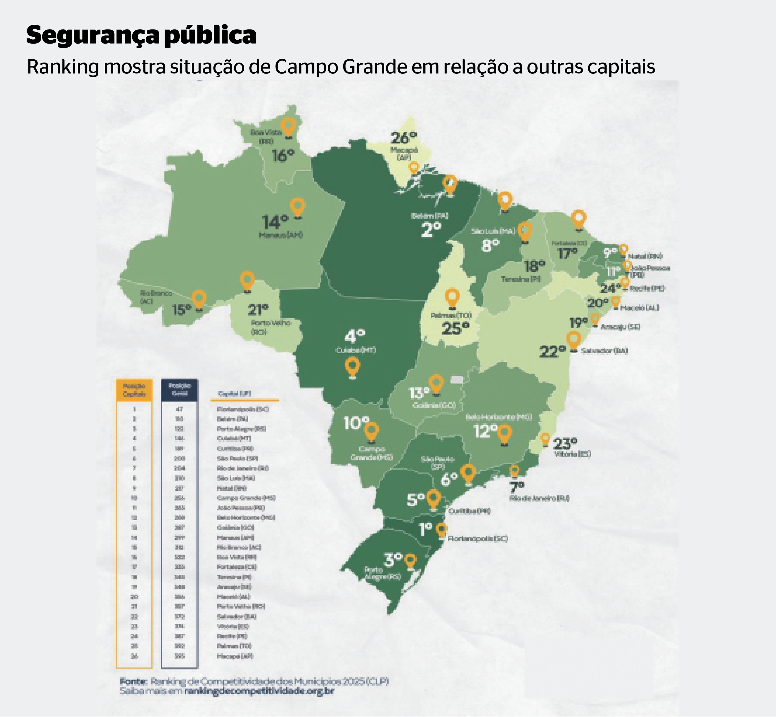 Célia Campos mora há 10 anos em São Paulo e falou sobre a diferença que sente entre a capital paulista e Campo Grande