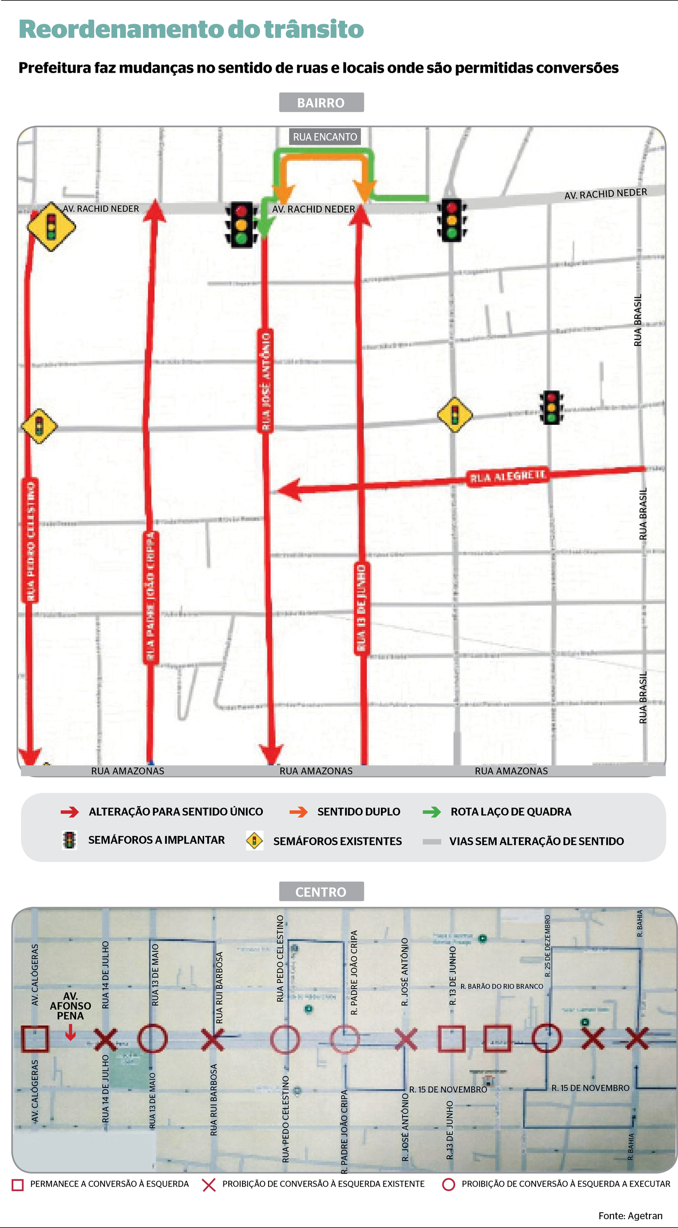 Mudan&ccedil;as na Rua 7 de Setembro come&ccedil;aram na semana passada