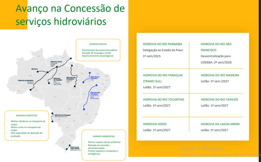 Volume transportado pela hidrovia nos dois primeiros meses deste ano chegou a 1,4 milh&atilde;o de toneladas, montante recorde para o per&iacute;odo
