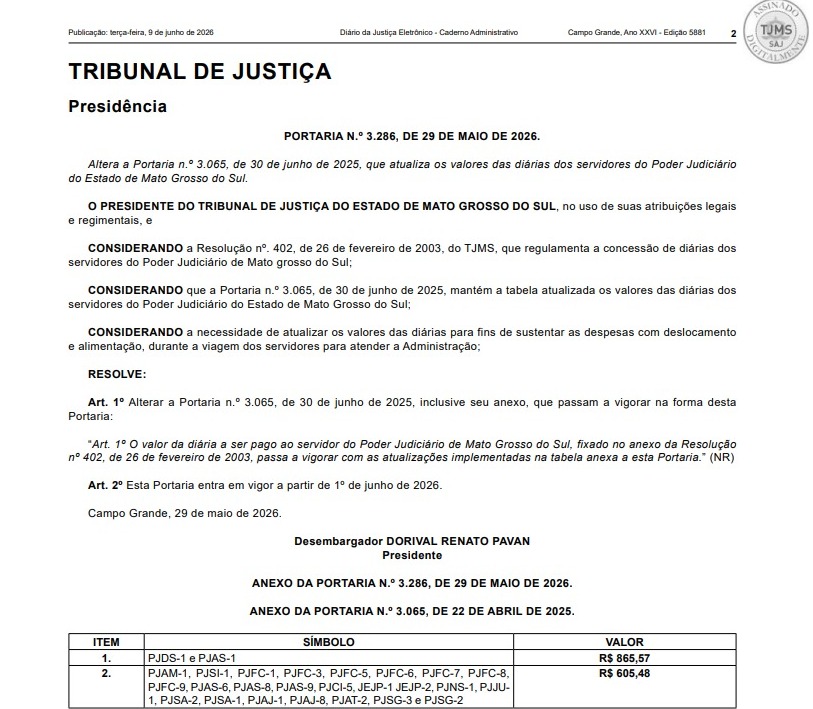 Di&aacute;rias dos servidores do Poder Judici&aacute;rio do Estado de Mato Grosso do Sul foram reajustadas pela &uacute;ltima vez em 03 de julho de 2025