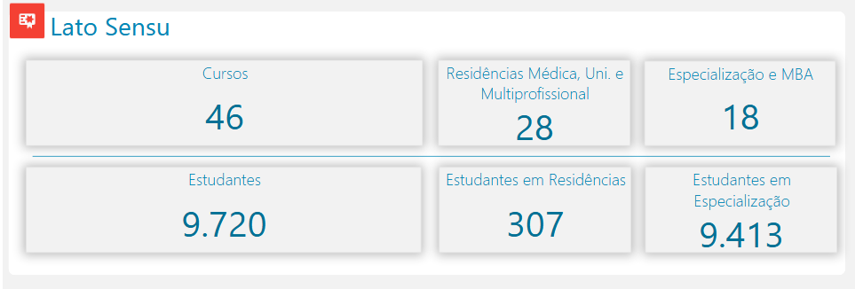 Paliteiro da UFMS
