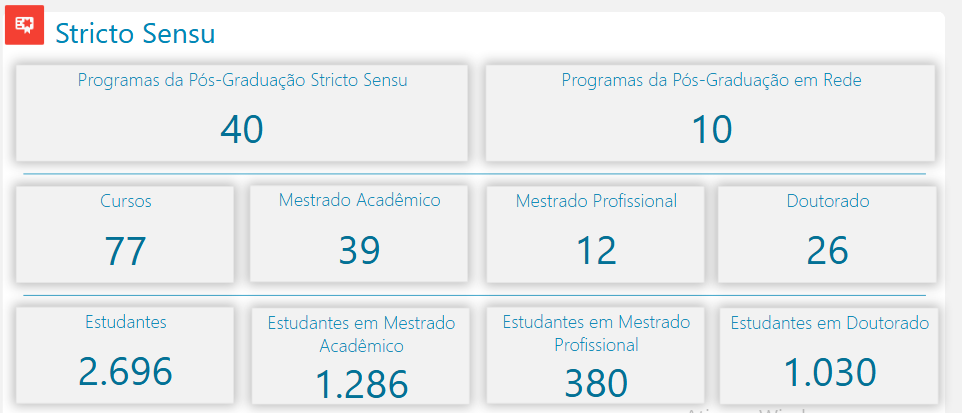 Paliteiro da UFMS