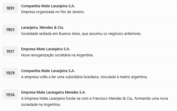 Fachada do Minist&eacute;rio P&uacute;blico