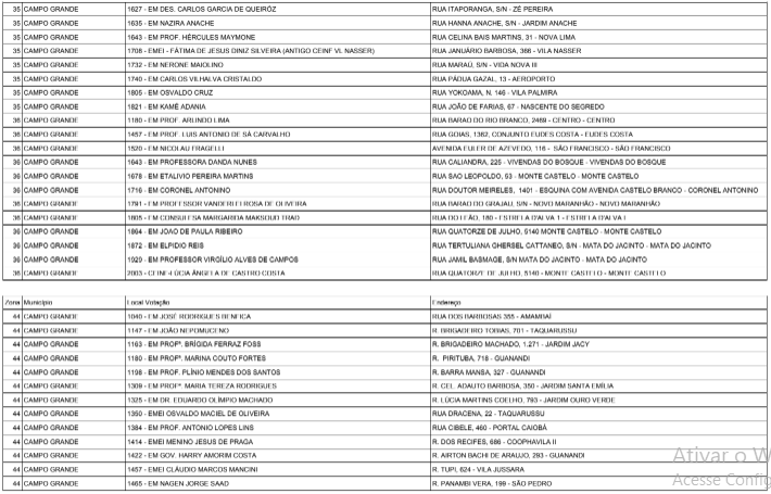 Escola Municipal Professora Hilda de Souza Ferreira fechada