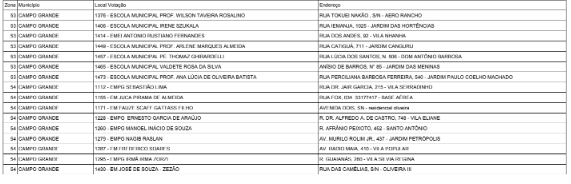 Escola Municipal Professora Hilda de Souza Ferreira fechada