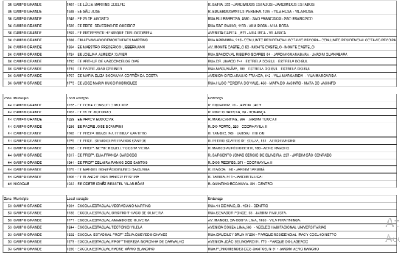Escola Municipal Professora Hilda de Souza Ferreira fechada