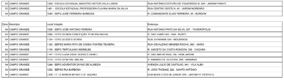 Escola Municipal Professora Hilda de Souza Ferreira fechada