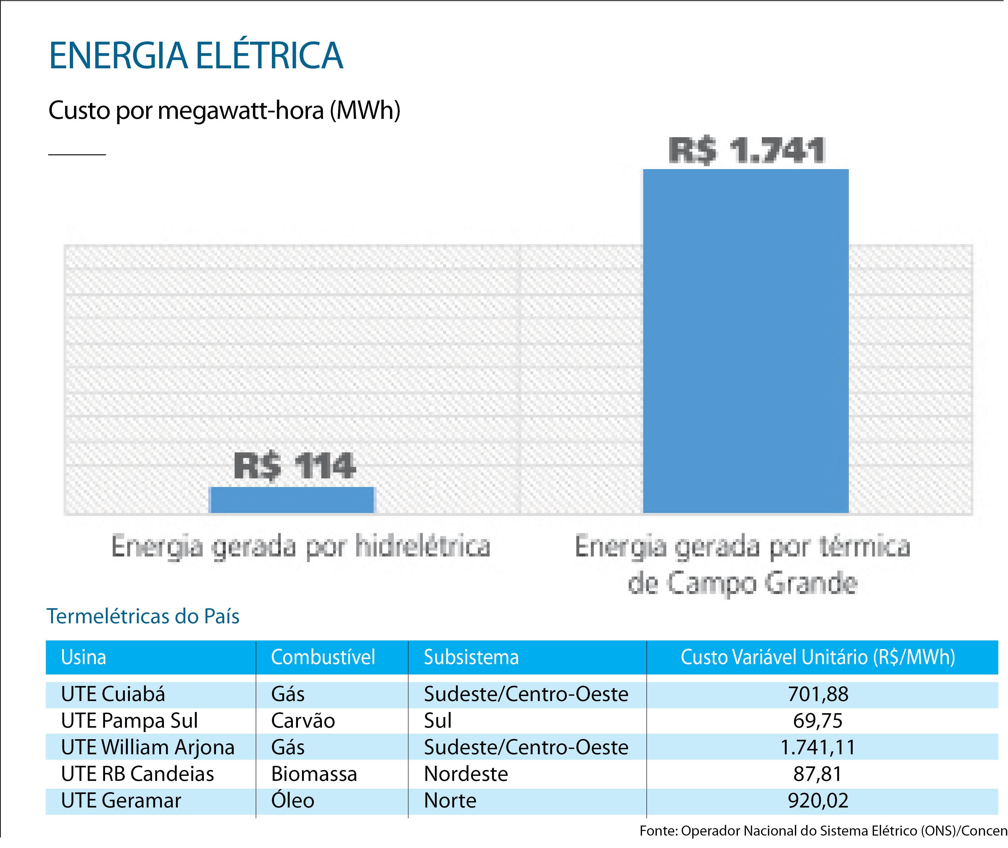 Arquivos vagas de emprego - Instituto Internacional Arayara